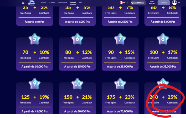 Cashback + VIP chez Shiny Wilds